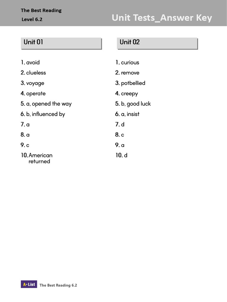 Unit Tests Answer Key for Level 6.2 | PDF