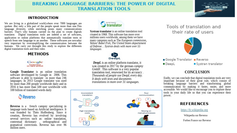 Digital Translation Tools Overview | PDF | Translations | Human ...