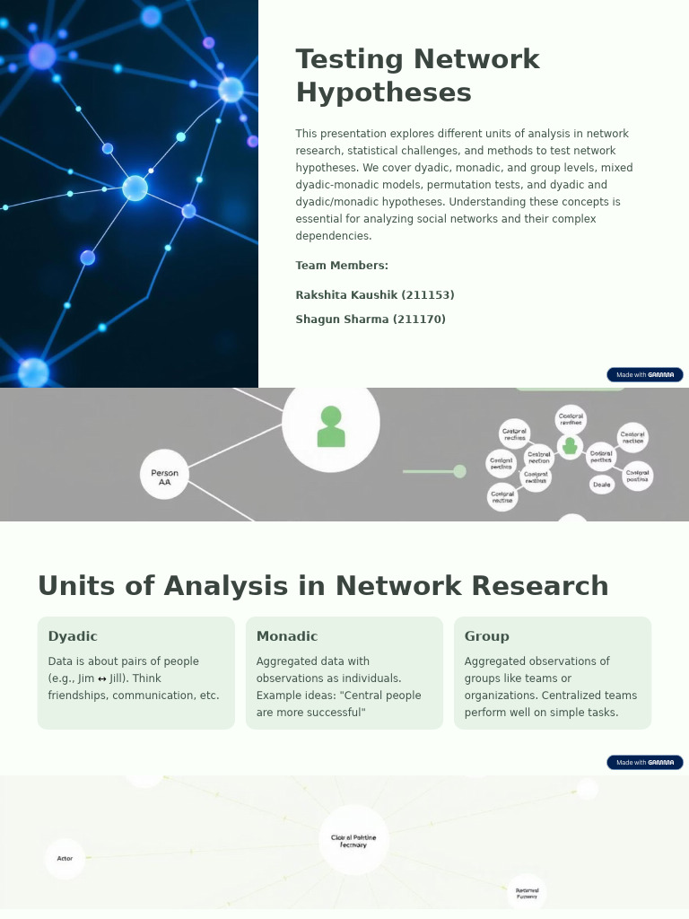 Network Hypothesis Testing Methods | PDF | Statistics | P Value