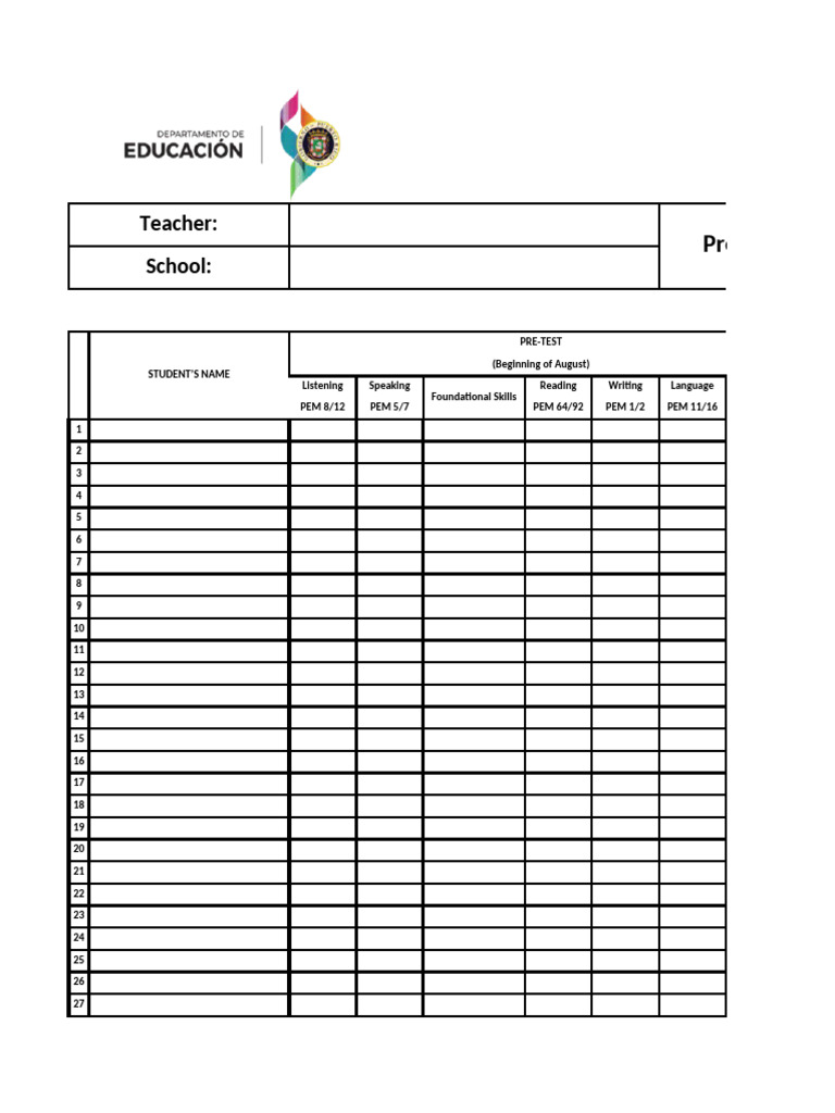 Pre-Post Test Tabulation Sheets | PDF | Military Operations