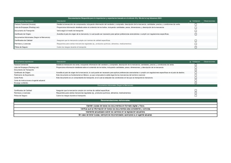 Documentación para Importación y Exportación | PDF | Business