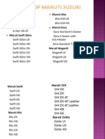 Products of Maruti Suzuki