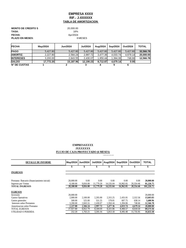 Flujo de Caja Proyectado | PDF | Dinero | Economias