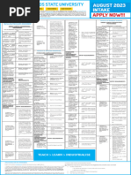 MSU 2024 Intake Programmes Overview | PDF | Bachelor's Degree ...