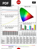 Download Panasonic TC-P55ST50 CNET review calibration results by David Katzmaier SN87081224 doc pdf