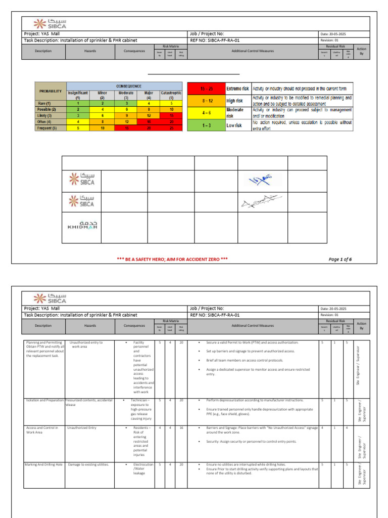Risk Assessment - Sprinkler Point Installation | PDF | Personal ...