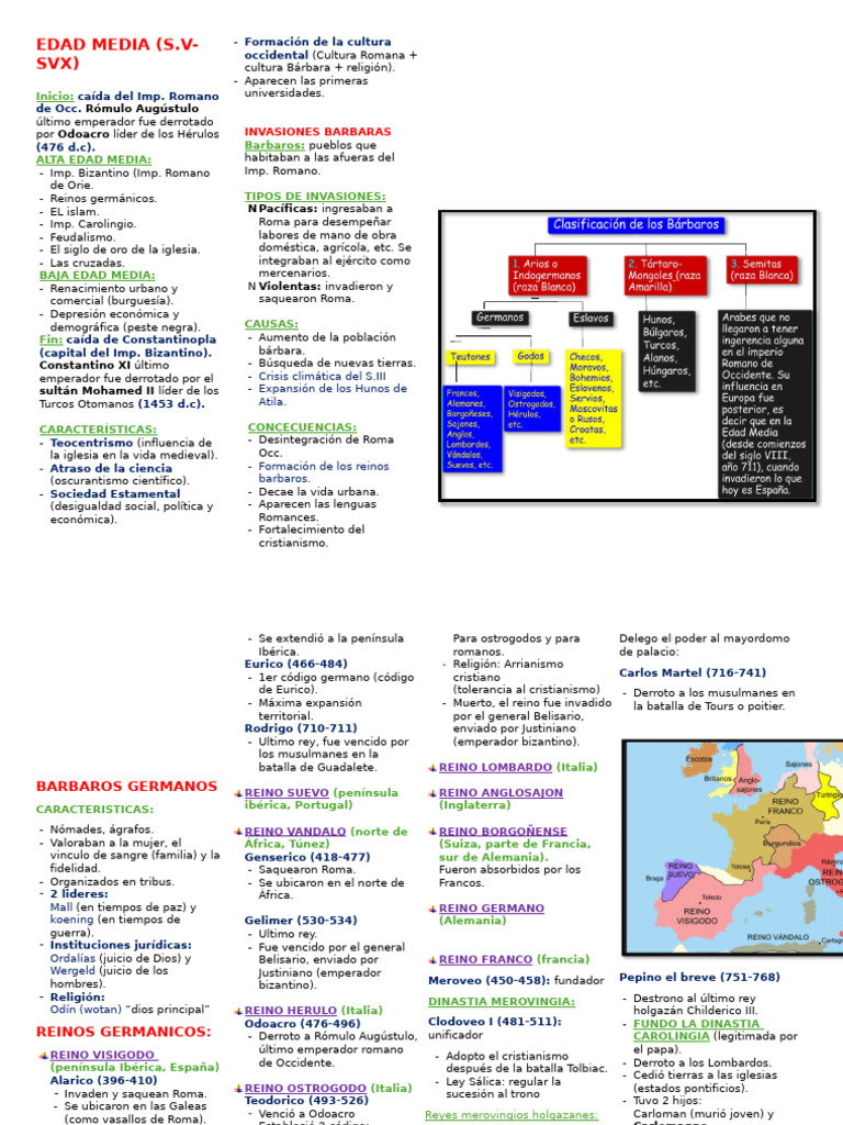Historia de la Edad Media: Claves y Reinos | PDF | Edades medias ...