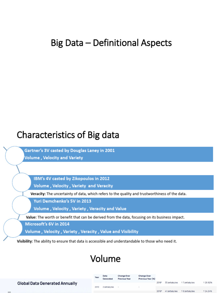 Big Data Defination Aspect | PDF | Analytics | Big Data