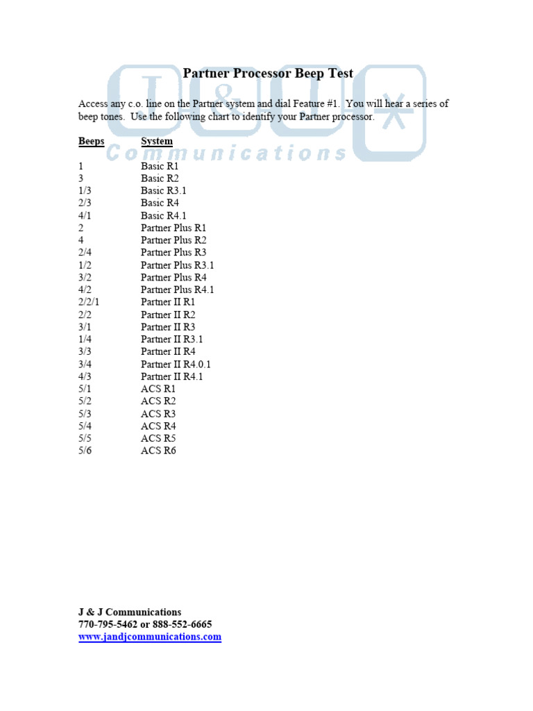 Partner Processor Beep Test | PDF