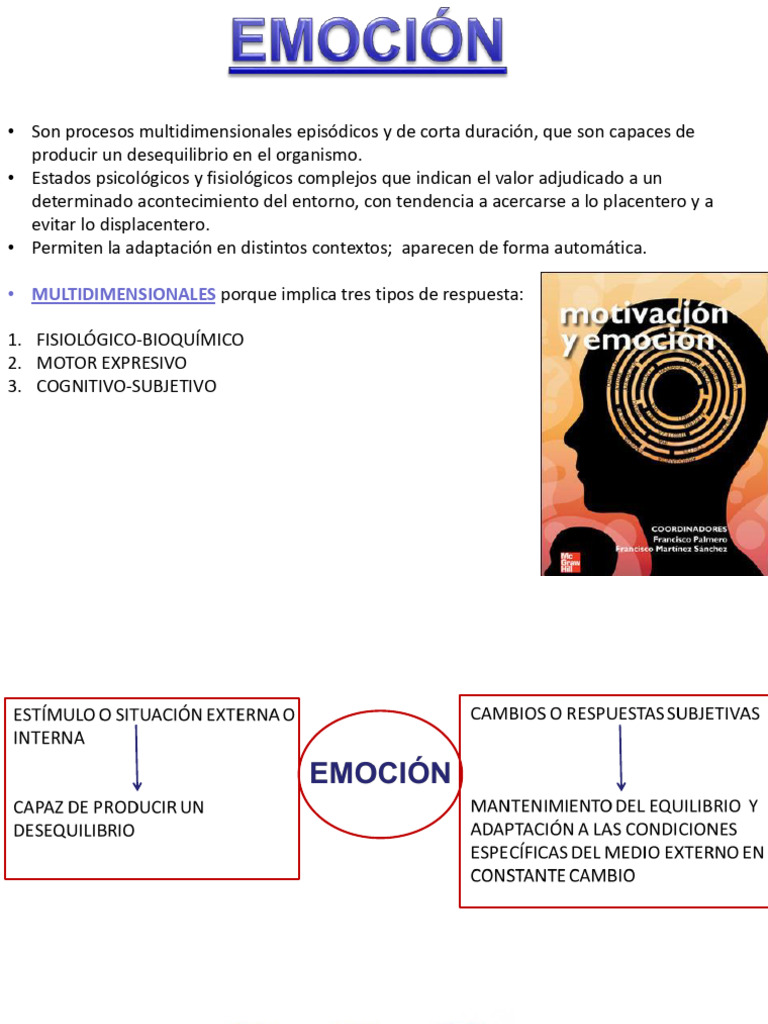 Emociones: Adaptación y Comunicación Social | PDF | Las emociones | Asco