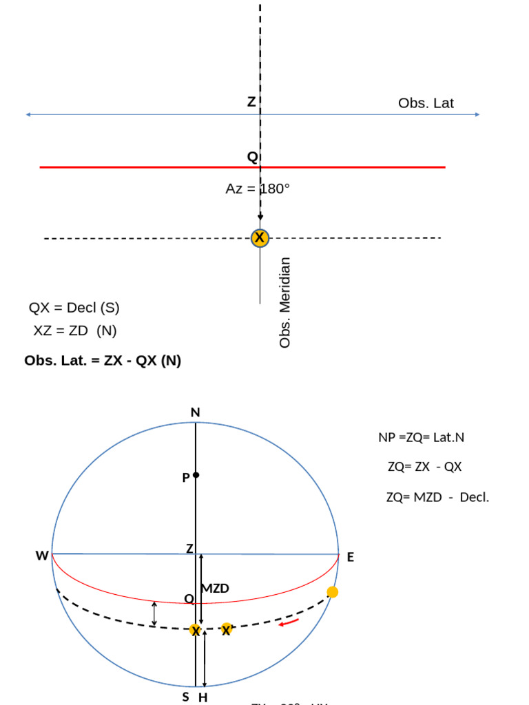 Ex-Meridian Observations and Calculations | PDF | Geophysics | Angle