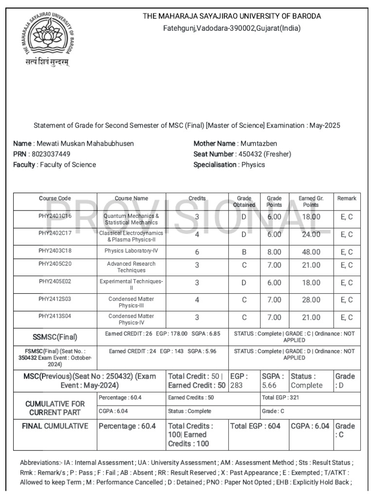 MSC Physics Second Semester Grades | PDF | Physics
