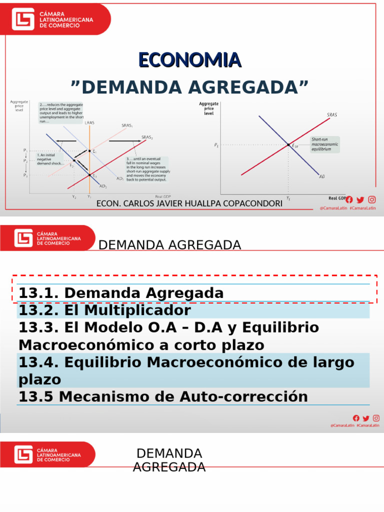 M13 Demanda Agregada | PDF | La política fiscal | La demanda agregada
