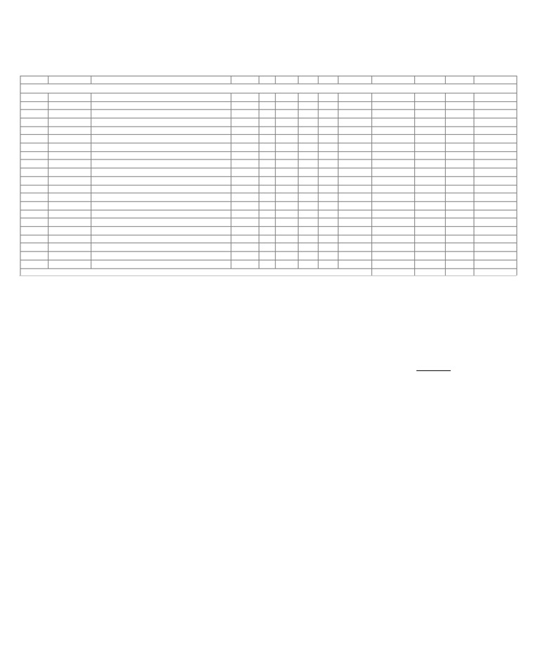3.APR Backup | PDF