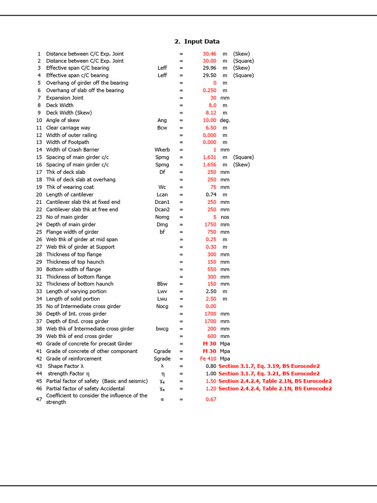 Astra Pro Analysis | PDF | Young's Modulus | Concrete