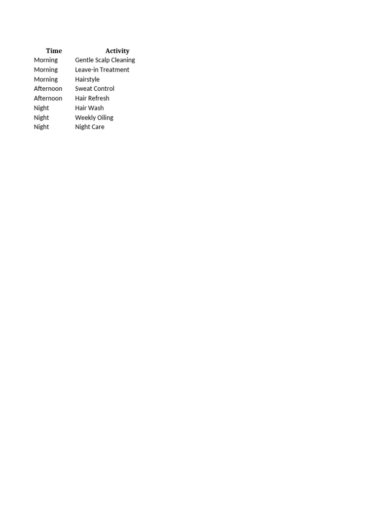 Daily Hair Care Routine | PDF