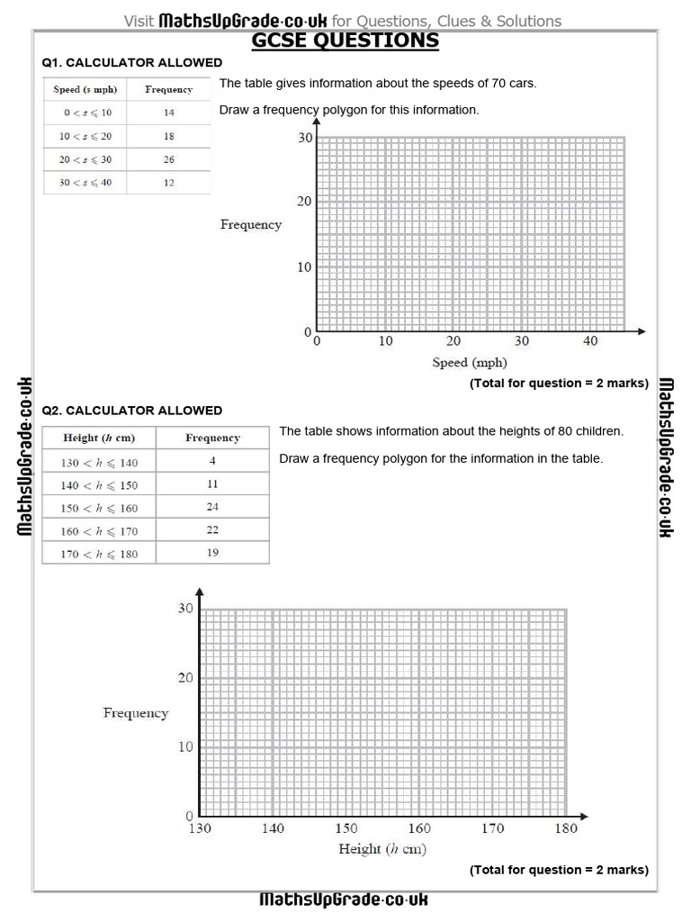 Frequency Polygon Practice Questions | PDF