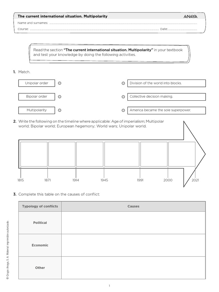Understanding Multipolarity in IR | PDF | Polarity (International ...