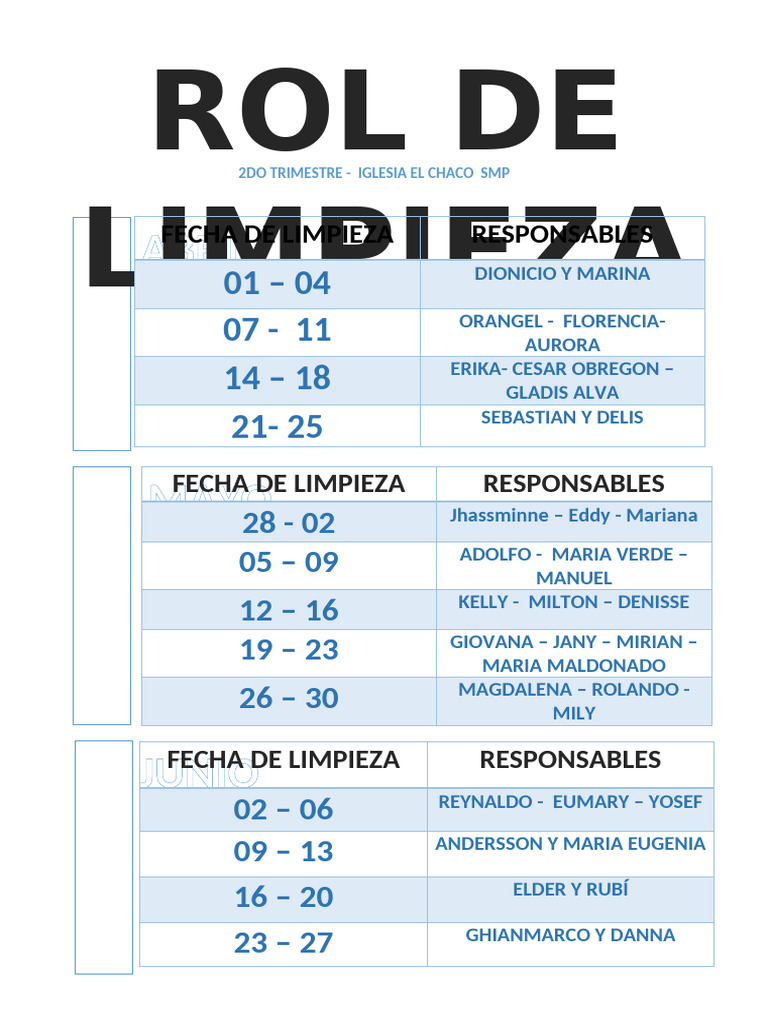 Rol de Limpieza | PDF