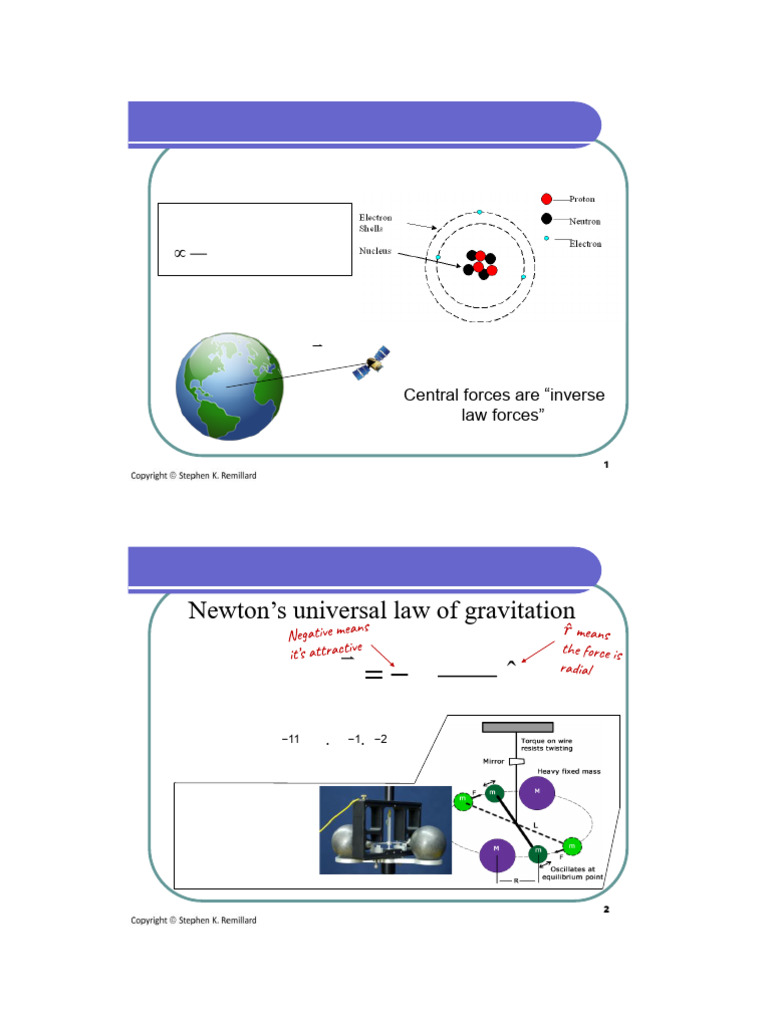 13b Gravitation Force (Canvas) | PDF | Gravity | Force