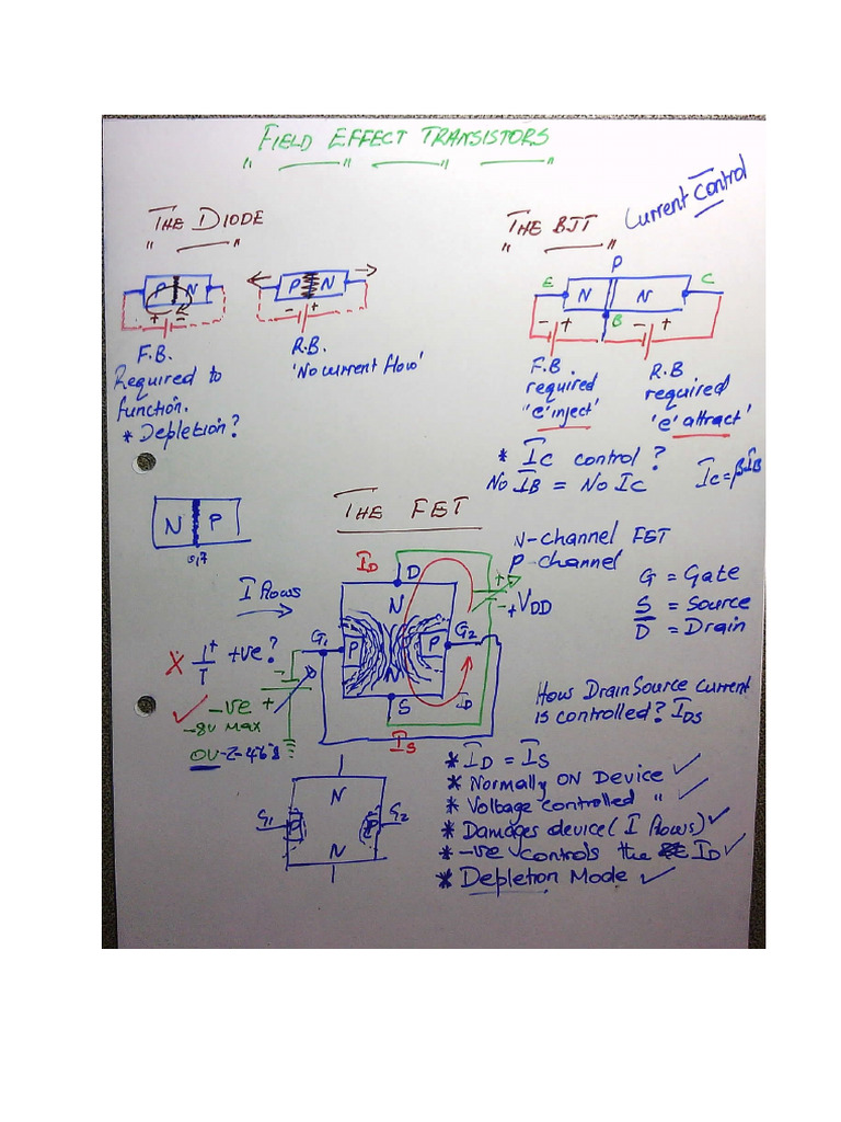 Class Notes 1 | PDF