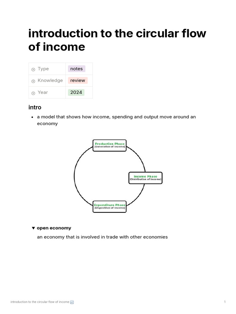 As Economics Circular Flow of Income | PDF | Political Economy | Economies