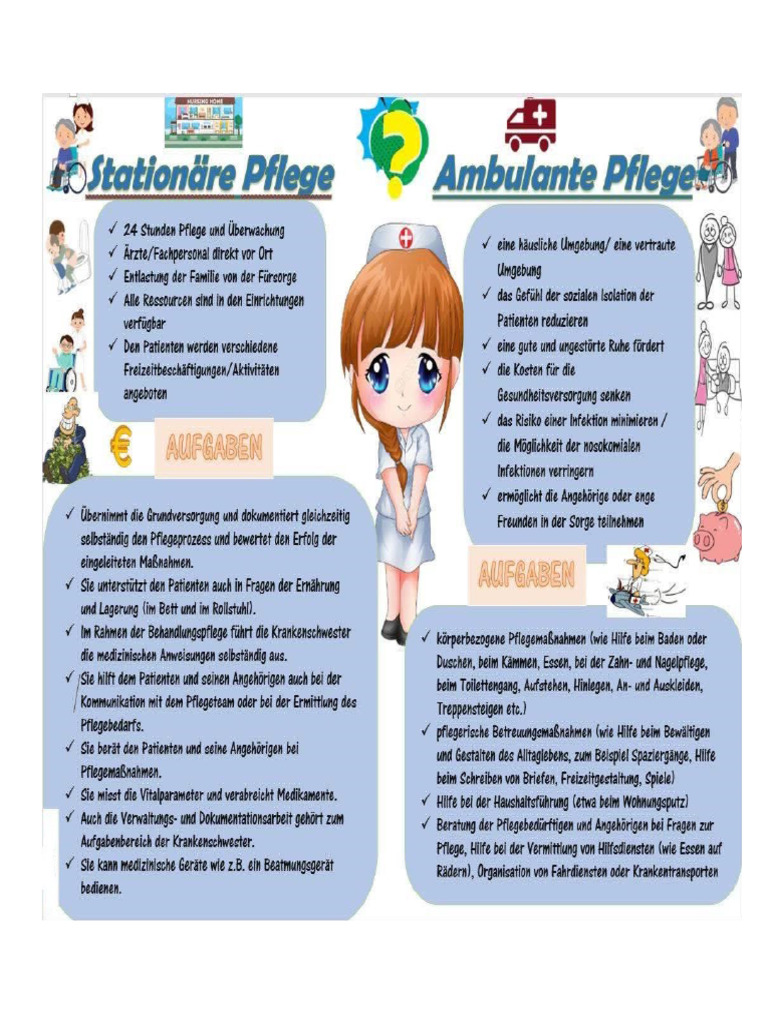 Ambu Vs Stat Outline | PDF