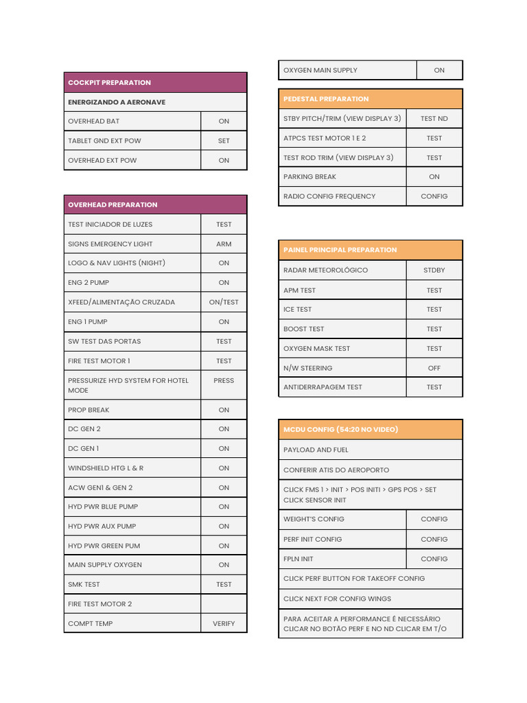 Cópia de ATR 42-72-600 | PDF | Aviation Safety | Transport