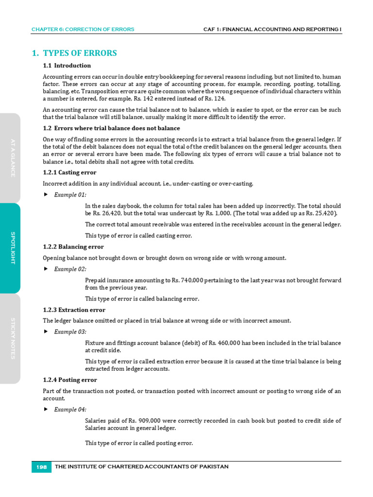 Types of Accounting Errors Explained | PDF | Debits And Credits ...