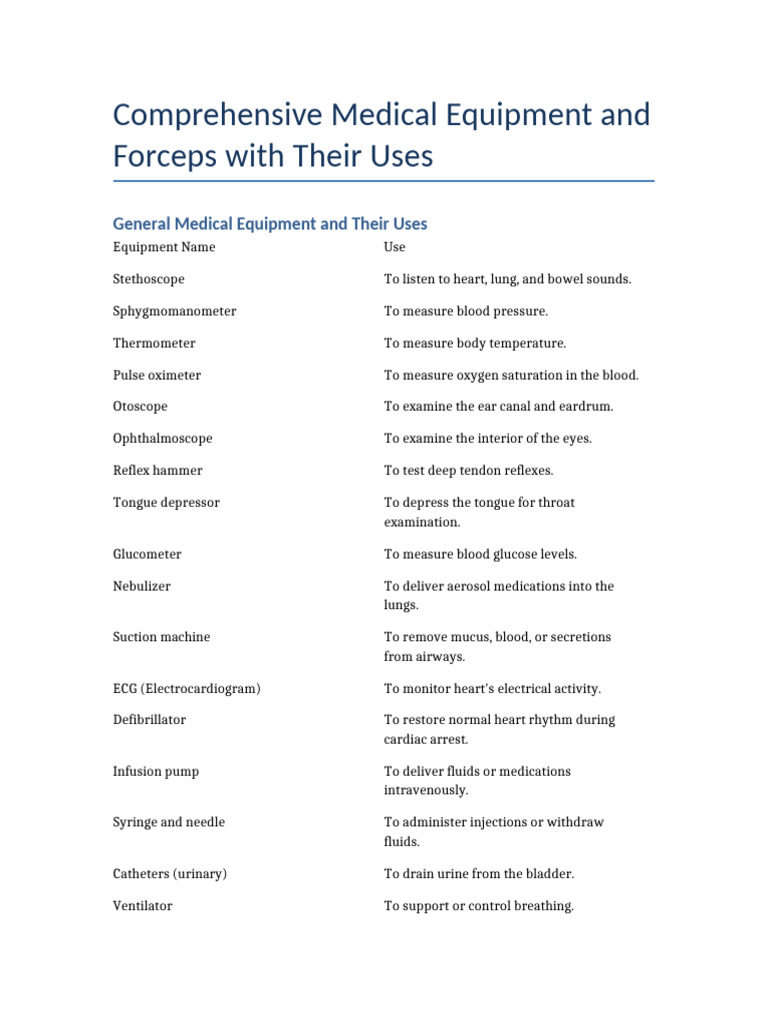 Allis vs. Vulsellum Forceps Comparison | PDF | Medical Specialties ...