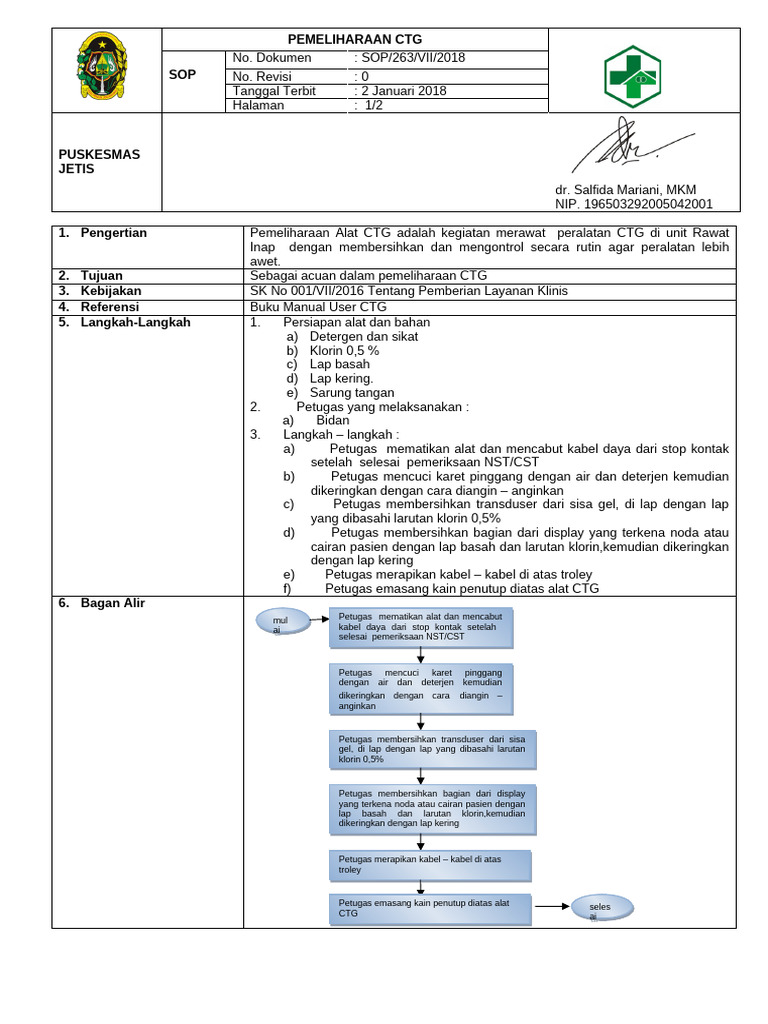 Pemeliharaan Alat CTG di Puskesmas | PDF