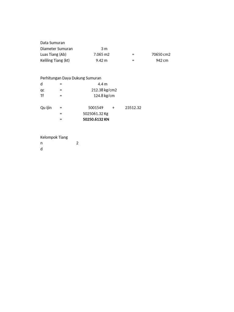 Sumuran Foundation Load Calculation | PDF