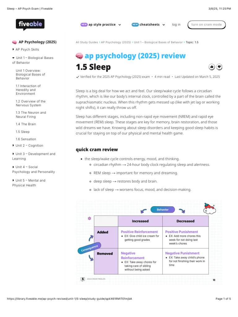 1.5 Sleep - AP Psych Exam - Fiveable | PDF | Sleep | Rapid Eye Movement ...
