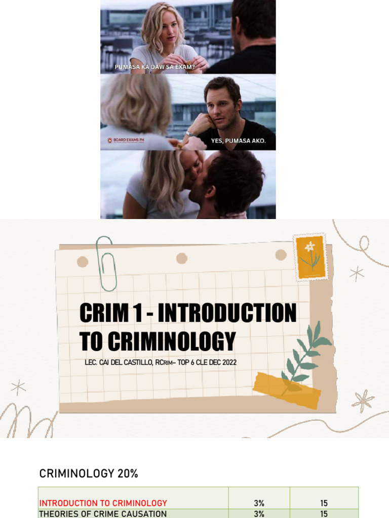 PDF Crim 1 - Intorduction To Criminology - by Lec. Cai | PDF | Crimes ...