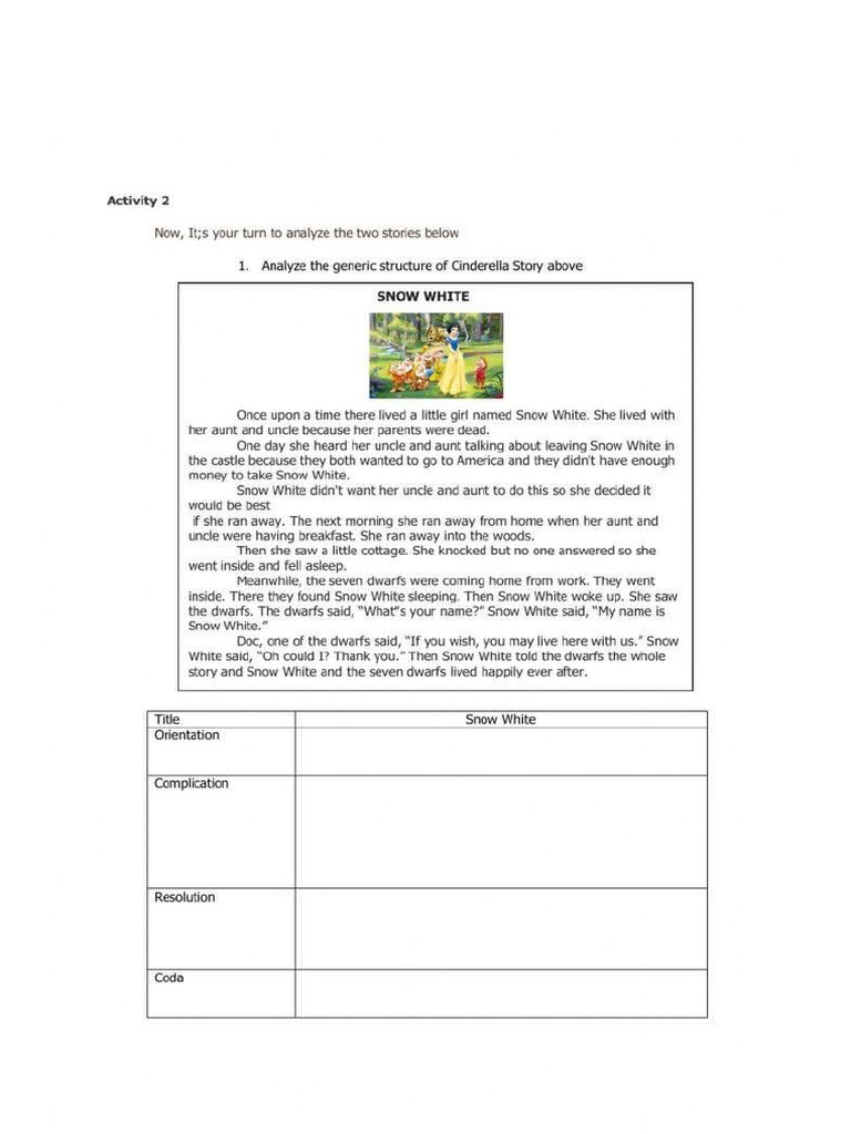LK Narrative Text | PDF