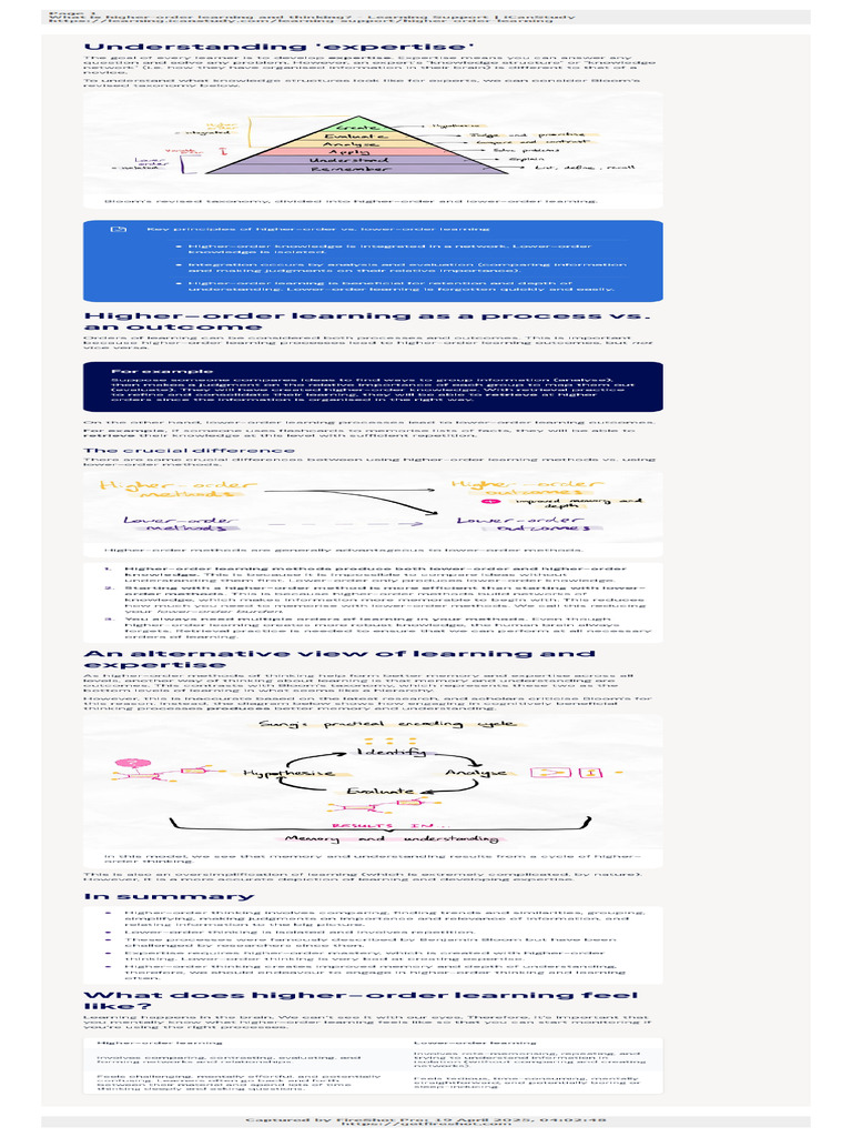 Understanding Higher-Order Expertise | PDF | Expert | Learning