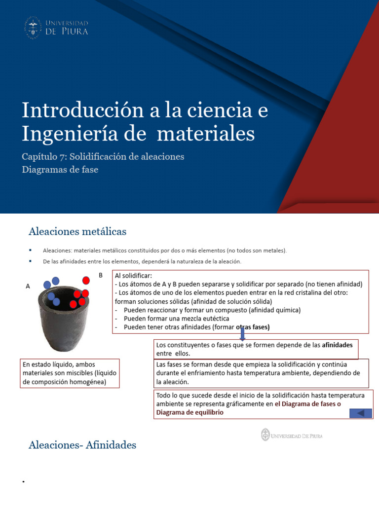Solidificación y Diagramas de Fases en Aleaciones | PDF | Equilibrio ...