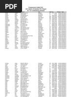 Download All 11A - March 20 2012 FEC Report by ProgressivesUnited SN87097757 doc pdf