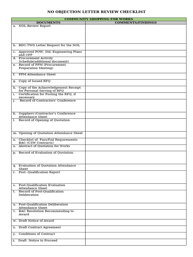 No Objection Letter Review Checklist | PDF