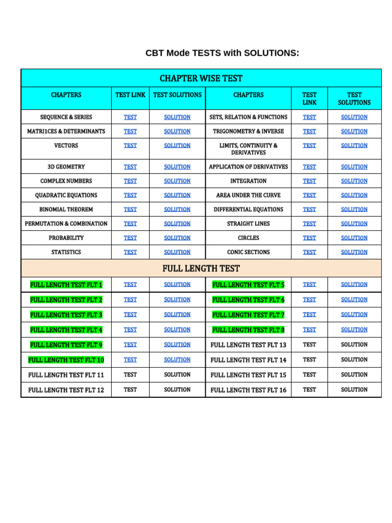 Multi-Location CBT Exam Solutions | PDF