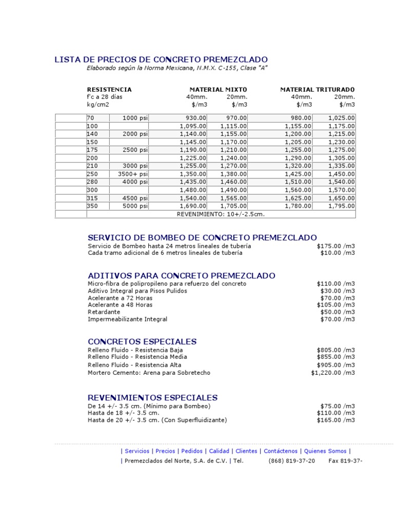 Lista de Precios de Concreto Premezclado PDF