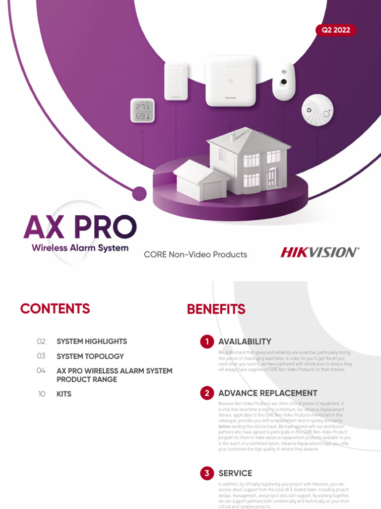 CORE Non-Video Products Q2 2022 Overview | PDF | Wireless | Power Supply