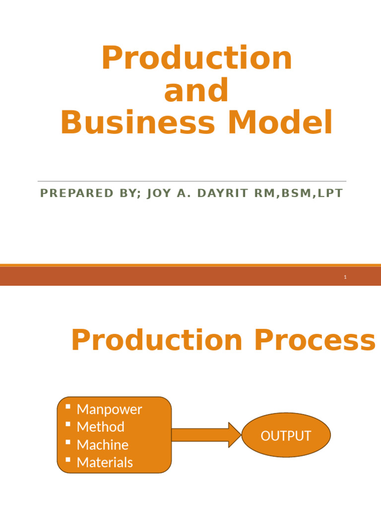 Production and Business Model Overview | PDF | Business Model | Marketing