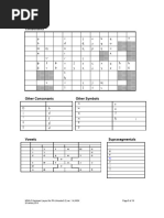 CRULP Urdu Phonetic Keyboard v1.1 | PDF
