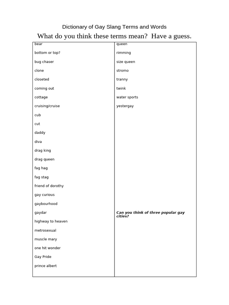 Gay Slang Terms and Definitions | PDF | Gay | Human Sexuality