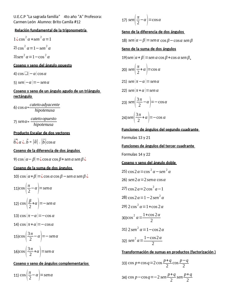 Fórmulas Esenciales de Trigonometría | PDF | Medida Geométrica ...