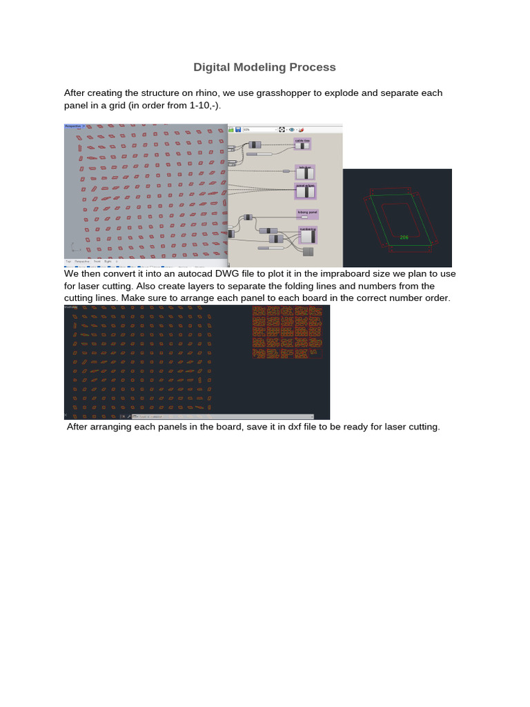 Digital Modeling Process | PDF
