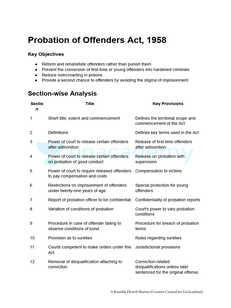 Probation Of Offenders Act Pdf Probation Bail