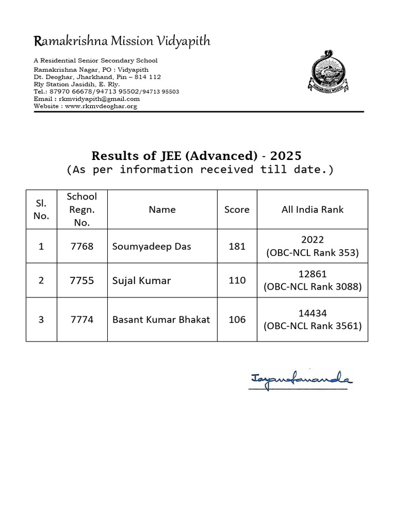 JEE Advanced 2025 Results at RKM Deoghar | PDF