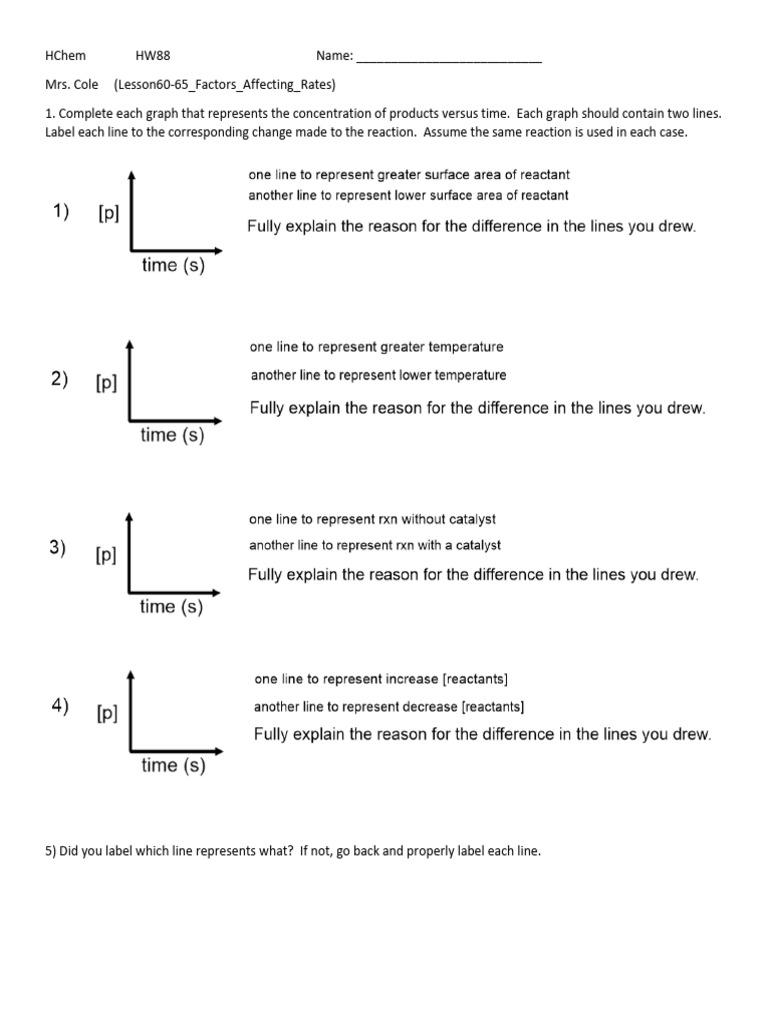 HW88 - Lesson60-65 - Kinetics Factors Affect RXN Rate | PDF